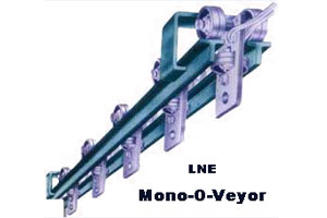 Conveyor Spare Parts for Mono-O-Veyor